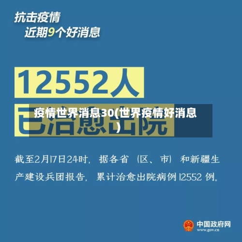 疫情世界消息30(世界疫情好消息)-第3张图片