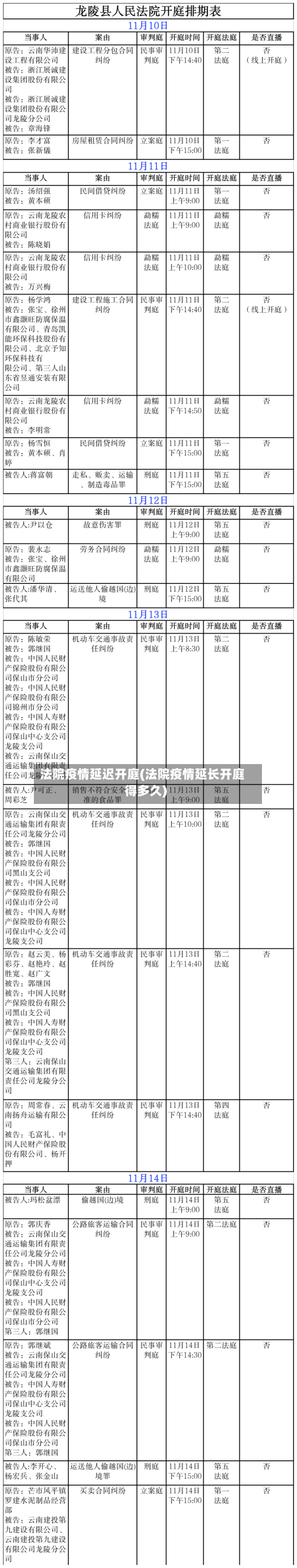 法院疫情延迟开庭(法院疫情延长开庭得多久)-第3张图片