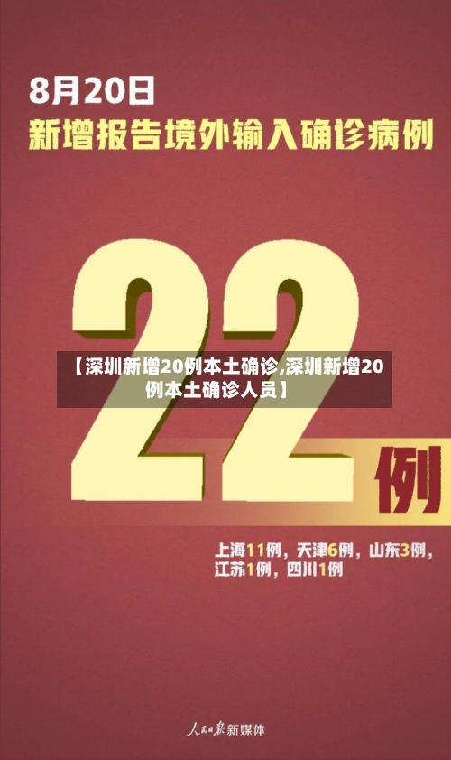 【深圳新增20例本土确诊,深圳新增20例本土确诊人员】
