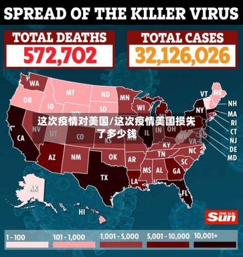 这次疫情对美国/这次疫情美国损失了多少钱-第2张图片