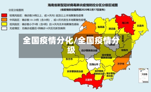 全国疫情分化/全国疫情分级-第2张图片