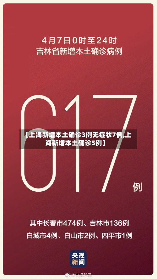 【上海新增本土确诊3例无症状7例,上海新增本土确诊5例】