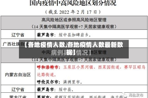 【各地疫情人数,各地疫情人数最新数据】