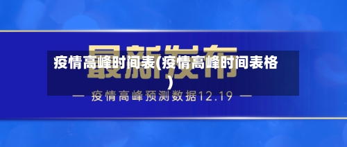 疫情高峰时间表(疫情高峰时间表格)-第2张图片