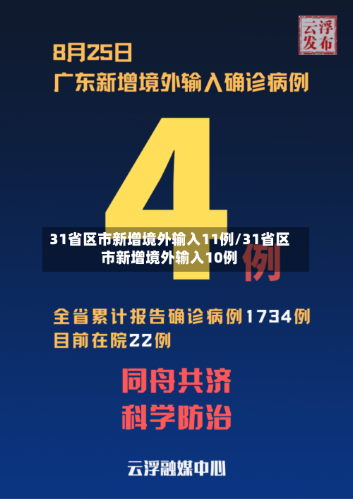 31省区市新增境外输入11例/31省区市新增境外输入10例-第3张图片