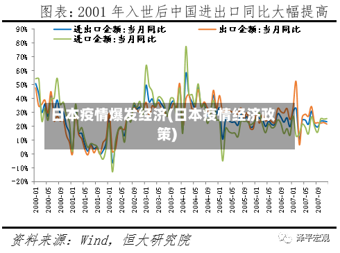 日本疫情爆发经济(日本疫情经济政策)