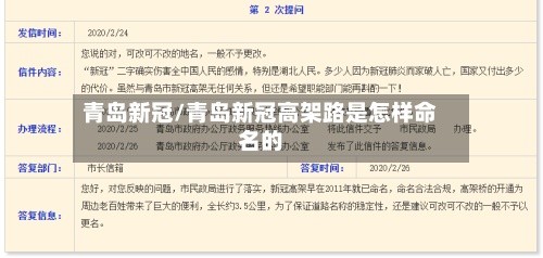 青岛新冠/青岛新冠高架路是怎样命名的