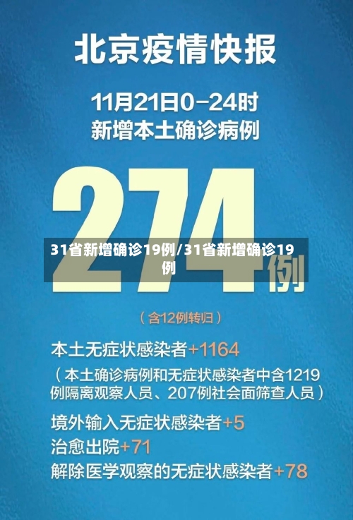 31省新增确诊19例/31省新增确诊19例