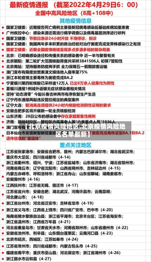 【北京疫情风险地区,北京疫情风险地区名单最新】