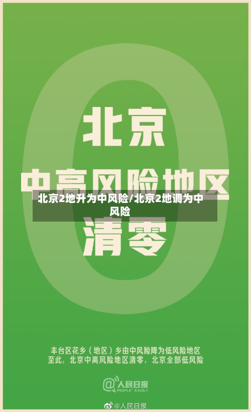 北京2地升为中风险/北京2地调为中风险