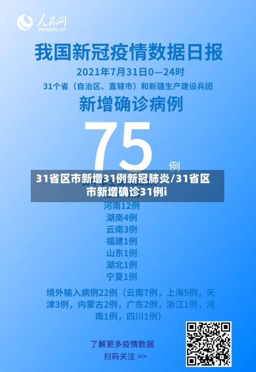 31省区市新增31例新冠肺炎/31省区市新增确诊31例i-第2张图片