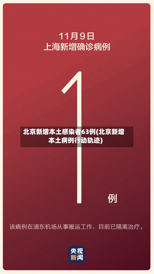 北京新增本土感染者63例(北京新增本土病例行动轨迹)-第2张图片