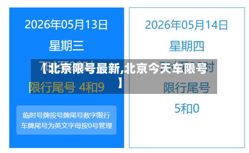 【北京限号最新,北京今天车限号】-第2张图片
