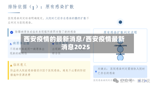 西安疫情的最新消息/西安疫情最新消息2025-第3张图片