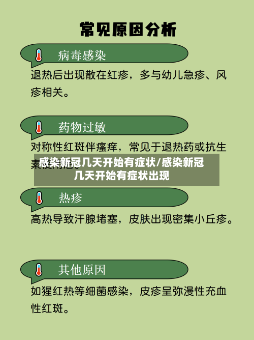 感染新冠几天开始有症状/感染新冠几天开始有症状出现-第2张图片
