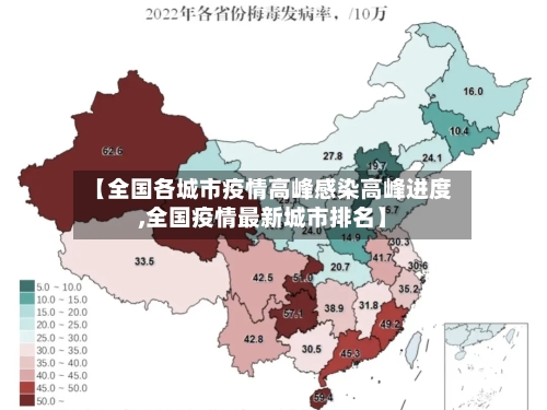 【全国各城市疫情高峰感染高峰进度,全国疫情最新城市排名】
