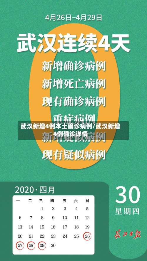 武汉新增4例本土确诊病例/武汉新增4例确诊详情