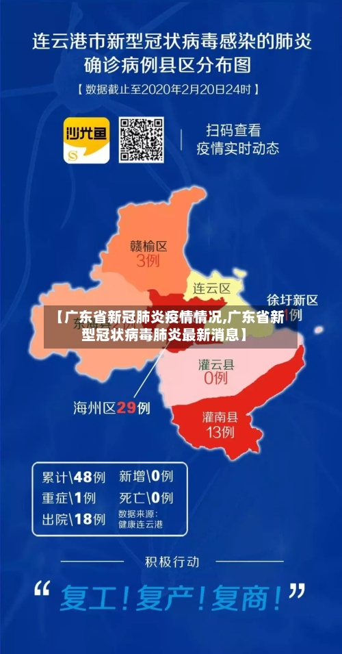 【广东省新冠肺炎疫情情况,广东省新型冠状病毒肺炎最新消息】-第3张图片