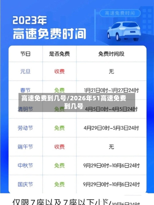 高速免费到几号/2026年51高速免费到几号
