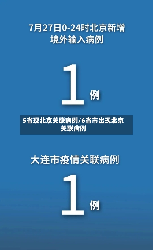 5省现北京关联病例/6省市出现北京关联病例-第2张图片