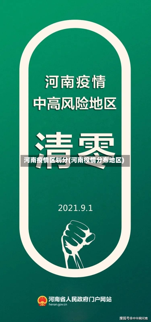 河南疫情区划分(河南役情分布地区)-第2张图片