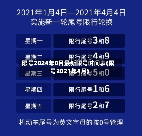 限号2024年8月最新限号时间表(限号2021年4月)