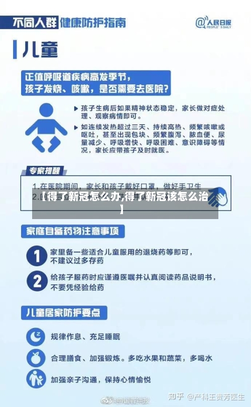 【得了新冠怎么办,得了新冠该怎么治】-第2张图片