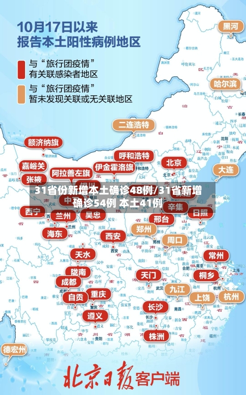 31省份新增本土确诊48例/31省新增确诊54例 本土41例-第2张图片