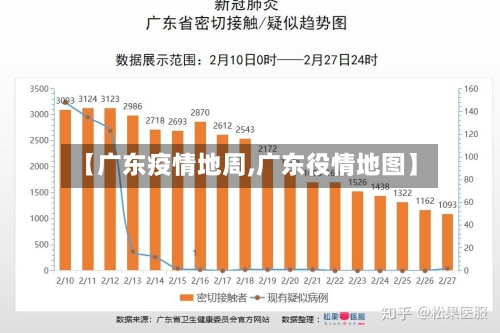 【广东疫情地周,广东役情地图】-第3张图片