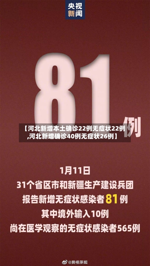 【河北新增本土确诊22例无症状22例,河北新增确诊40例无症状26例】-第2张图片