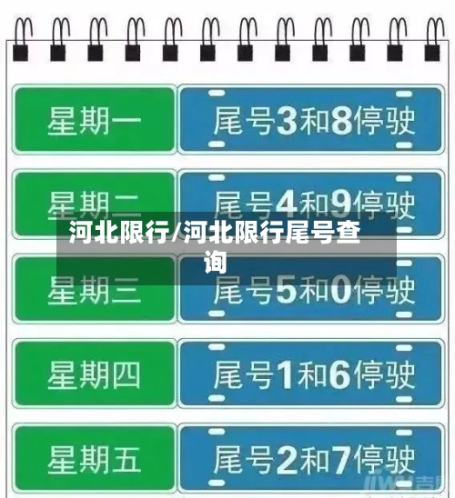 河北限行/河北限行尾号查询