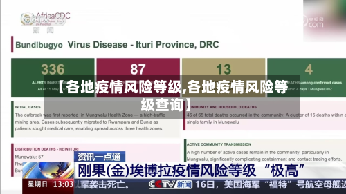 【各地疫情风险等级,各地疫情风险等级查询】-第2张图片