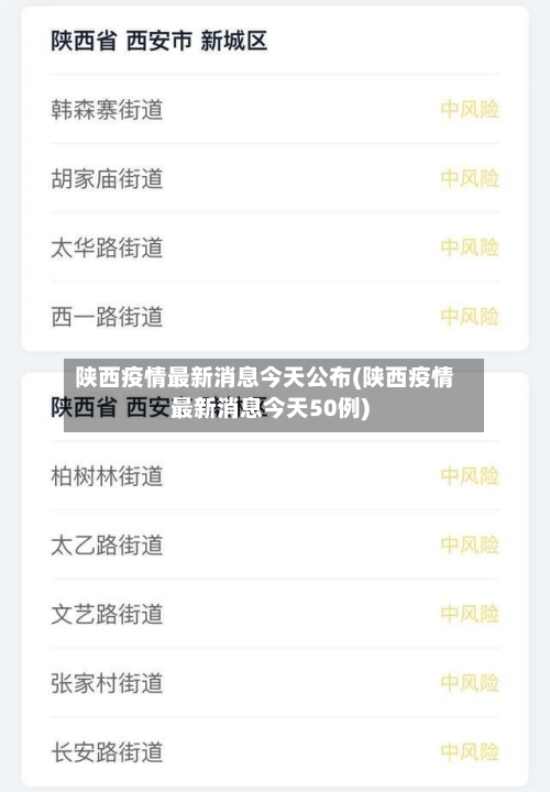 陕西疫情最新消息今天公布(陕西疫情最新消息今天50例)-第2张图片