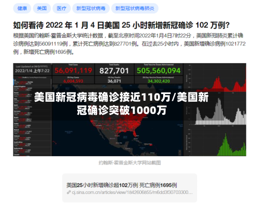 美国新冠病毒确诊接近110万/美国新冠确诊突破1000万-第2张图片
