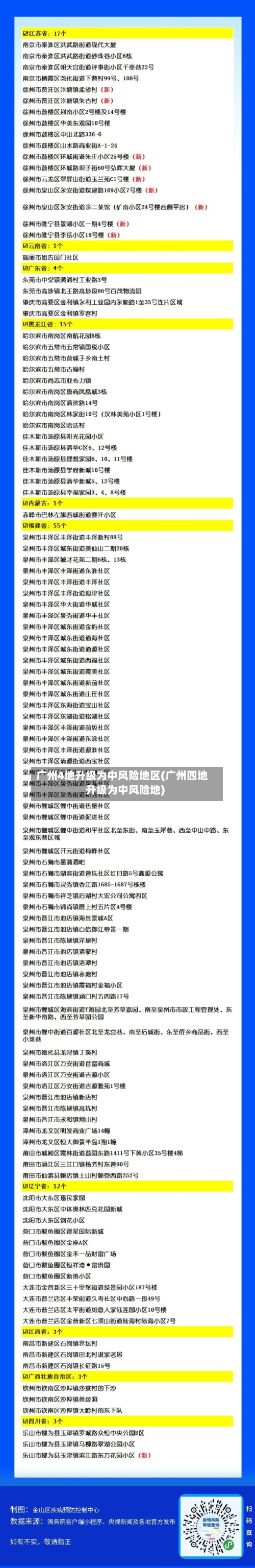 广州4地升级为中风险地区(广州四地升级为中风险地)