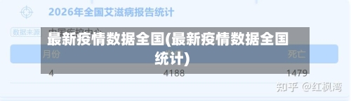 最新疫情数据全国(最新疫情数据全国统计)