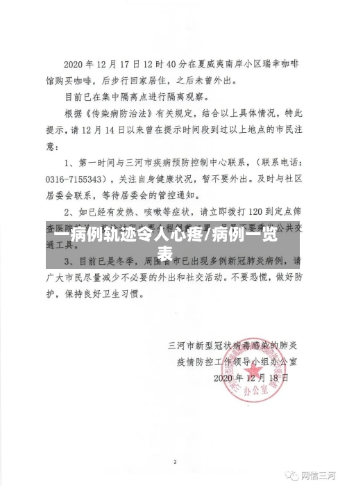 一病例轨迹令人心疼/病例一览表-第2张图片