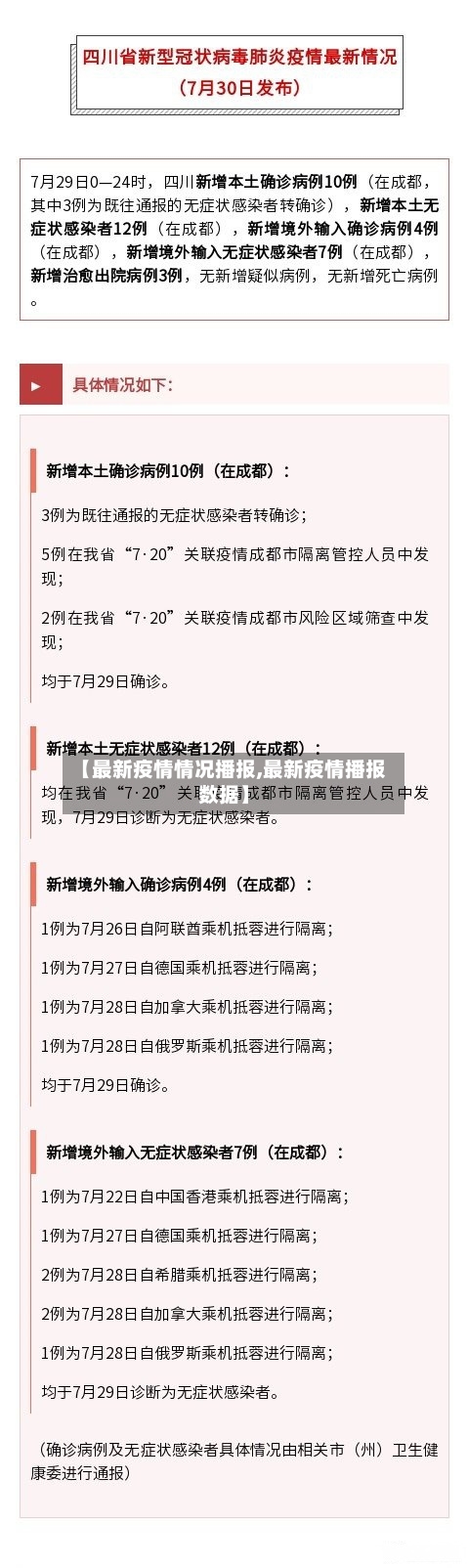 【最新疫情情况播报,最新疫情播报数据】