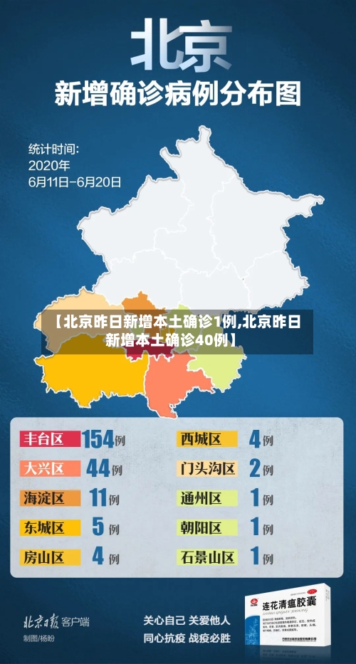 【北京昨日新增本土确诊1例,北京昨日新增本土确诊40例】