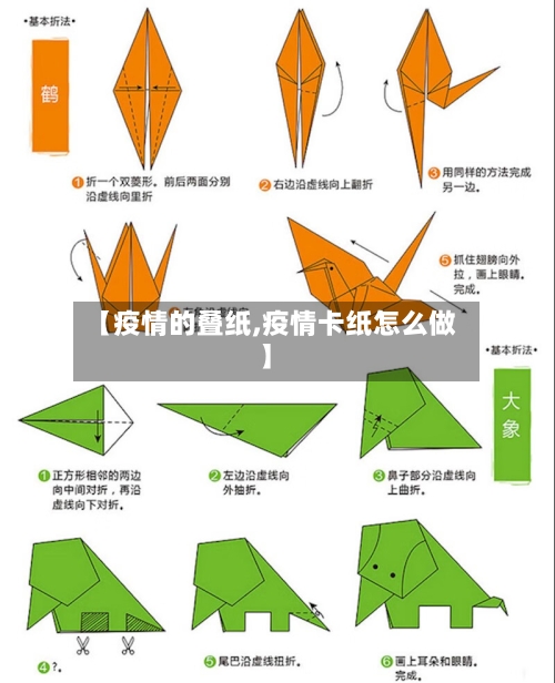 【疫情的叠纸,疫情卡纸怎么做】-第2张图片