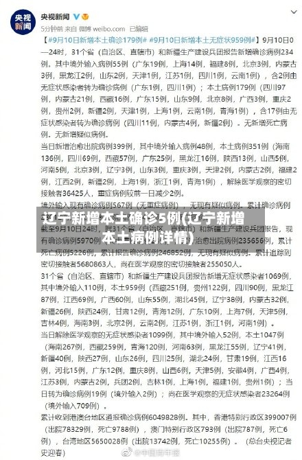 辽宁新增本土确诊5例(辽宁新增本土病例详情)