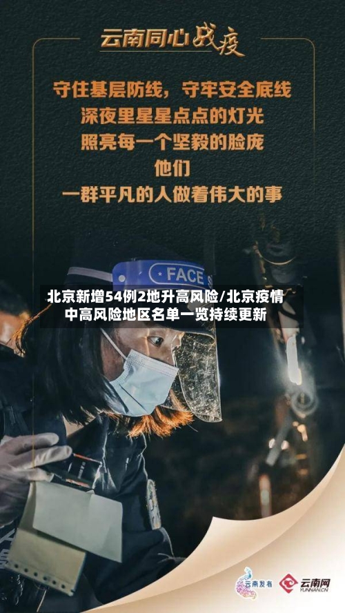 北京新增54例2地升高风险/北京疫情中高风险地区名单一览持续更新