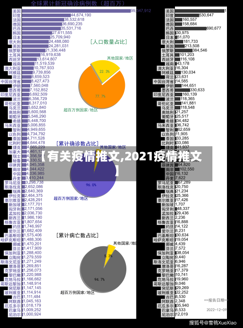 【有关疫情推文,2021疫情推文】-第2张图片