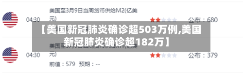 【美国新冠肺炎确诊超503万例,美国新冠肺炎确诊超182万】-第3张图片