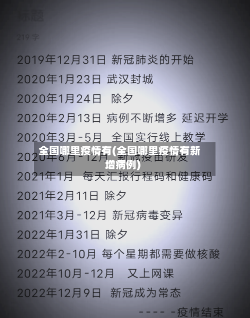 全国哪里疫情有(全国哪里疫情有新增病例)