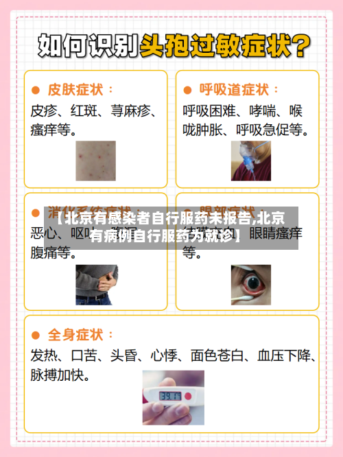 【北京有感染者自行服药未报告,北京有病例自行服药为就诊】-第2张图片