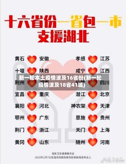 新一轮本土疫情波及16省份(新一轮疫情波及18省41城)