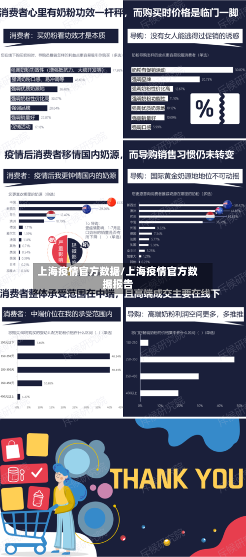 上海疫情官方数据/上海疫情官方数据报告-第3张图片