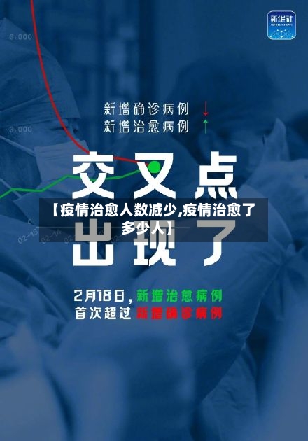 【疫情治愈人数减少,疫情治愈了多少人】-第3张图片
