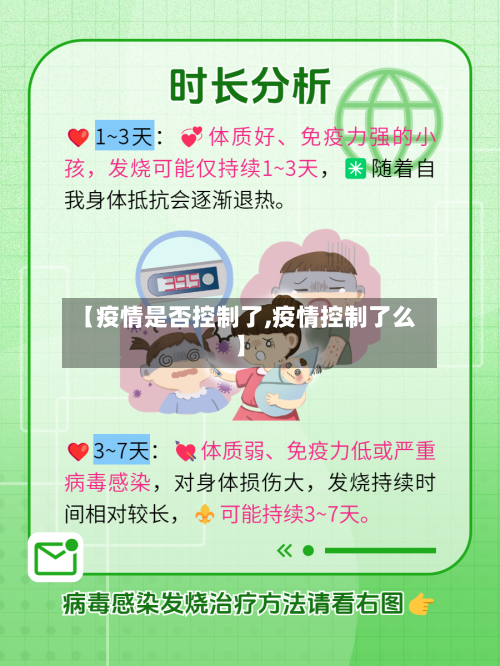 【疫情是否控制了,疫情控制了么】-第3张图片